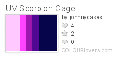 UV Scorpion Cage