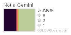 Not a Gemini