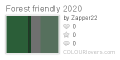 Forest friendly 2020