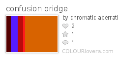 confusion bridge