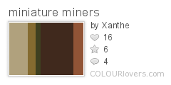 miniture miners