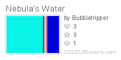Nebula's Water