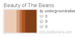 Beauty of The Beans