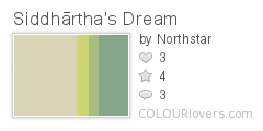 Siddhārtha's Dream