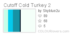 Cutoff Cold Turkey 2