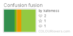 Confusion fusion