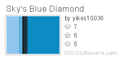 Sky’s_Blue_Diamond