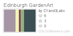 Edinburgh GardenArt
