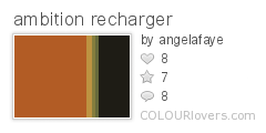 ambition recharger