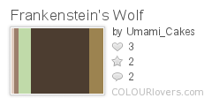 Frankensteins_Wolf