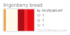 lingonberry_bread