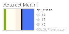 Abstract_Martini
