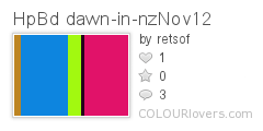 HpBd_dawn-in-nzNov12