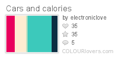 Cars_and_calories