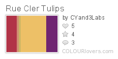 Rue_Cler_Tulips
