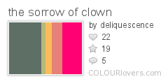 the_sorrow_of_clown