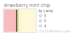strawberry_mint_chip