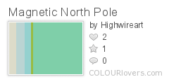 Magnetic_North_Pole