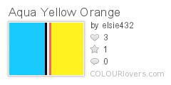 Aqua_Yellow_Orange