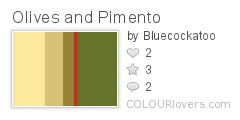 Olives_and_Pimento