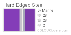 Hard_Edged_Steel