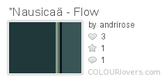 *Nausicaä_-_Flow