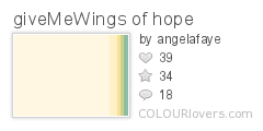 giveMeWings_of_hope