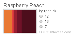 Raspberry_Peach
