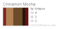 Cinnamon_Mocha