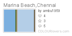 Marina_Beach,Chennai