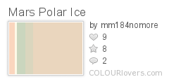 Mars_Polar_Ice
