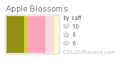 Apple_Blossoms