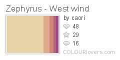Zephyrus_-_West_wind