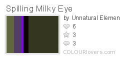 Spilling_Milky_Eye