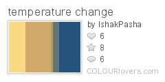 temperature_change