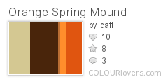 Orange_Spring_Mound