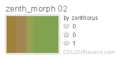 zenth_morph_02