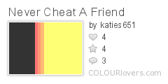 Never_Cheat_A_Friend