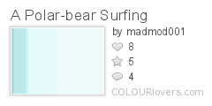 A_Polar-bear_Surfing