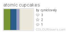 atomic_cupcakes