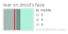 tear_on_droids_face