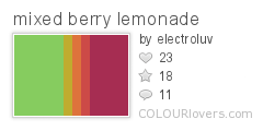 mixed_berry_lemonade