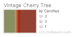 Vintage_Cherry_Tree