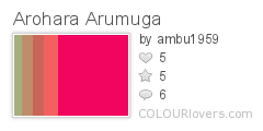 Arohara_Arumuga
