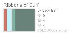 Ribbons_of_Surf