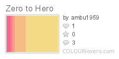 Zero_to_Hero
