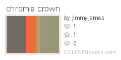chrome_crown