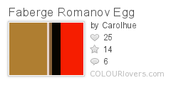 Faberge_Romanov_Egg