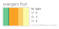 oranges_fruit