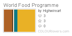 World_Food_Programme